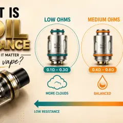 Pour une résistance 0,3 ohm, combien de watts ? L'image montre que les résistances basses (0.1Ω-0.3Ω) produisent plus de vapeur.