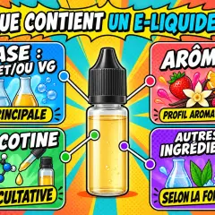 La glycérine végétale (VG) est une base principale des e-liquides, aux côtés du PG. Elle est souvent associée aux arômes et autres ingrédients.