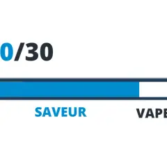Ratio 70/30 PG/VG, privilégiant le propylène glycol alcool pour plus de saveur.