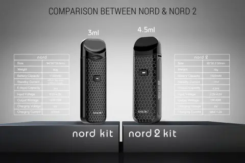 Comparaison des pod smok Nord et Nord 2, avec leurs spécifications techniques. Le Nord a une capacité de 3ml, le Nord 2 de 4.5ml.