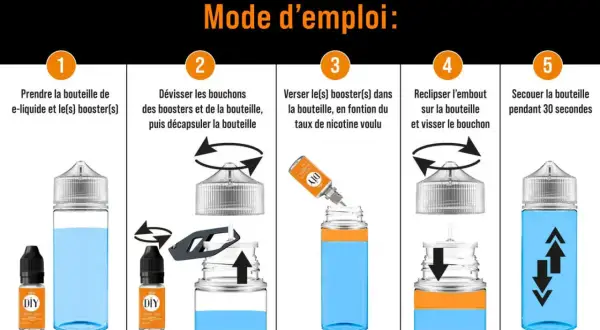 Guide pour nicotiner votre e-liquide Savourea : 5 étapes simples pour un dosage parfait.