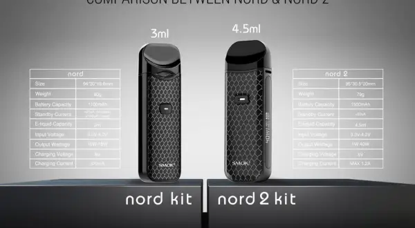 Comparaison des pod smok Nord et Nord 2, avec leurs spécifications techniques. Le Nord a une capacité de 3ml, le Nord 2 de 4.5ml.
