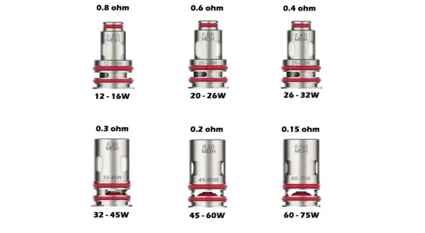 Résistances Vaporesso : 0.8, 0.6, 0.4, 0.3, 0.2, 0.15 ohm. La durée de vie dépend de l'usage et de la puissance.