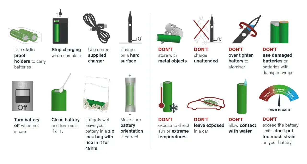 Conseils pour recharger les accus : utiliser un chargeur adapté, ne pas laisser sans surveillance, et vérifier l'état des batteries.