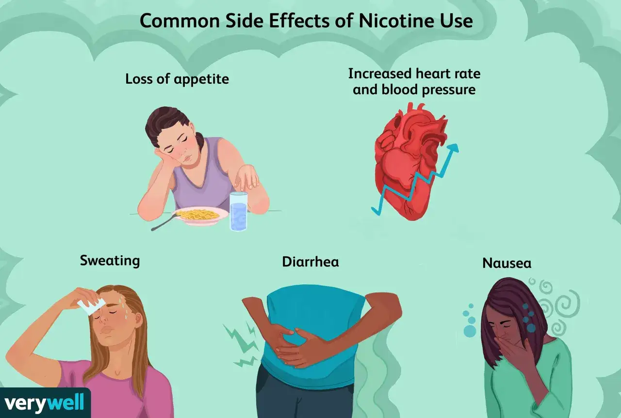 Illustration des effets secondaires de la nicotine : perte d'appétit, transpiration, diarrhée, nausées et augmentation du rythme cardiaque.