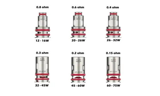 Combien de temps dure une résistance Vaporesso ? Nos repères