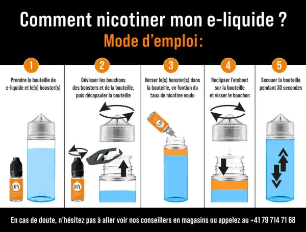 Guide pour nicotiner votre e-liquide Savourea : 5 étapes simples pour un dosage parfait.