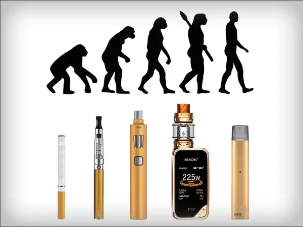 L'évolution de l'homme, du singe à l'homme moderne, est illustrée avec des cigarettes électroniques. Depuis quand existe la cigarette électronique ? L'image suggère une longue histoire.
